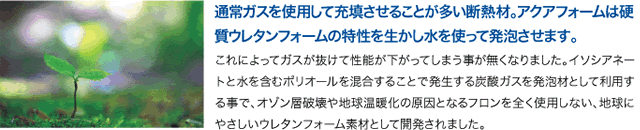 断熱